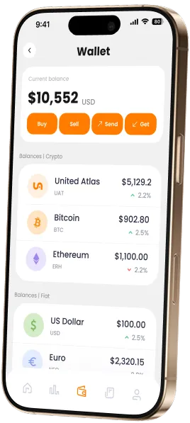 Wallet & Payment Cards